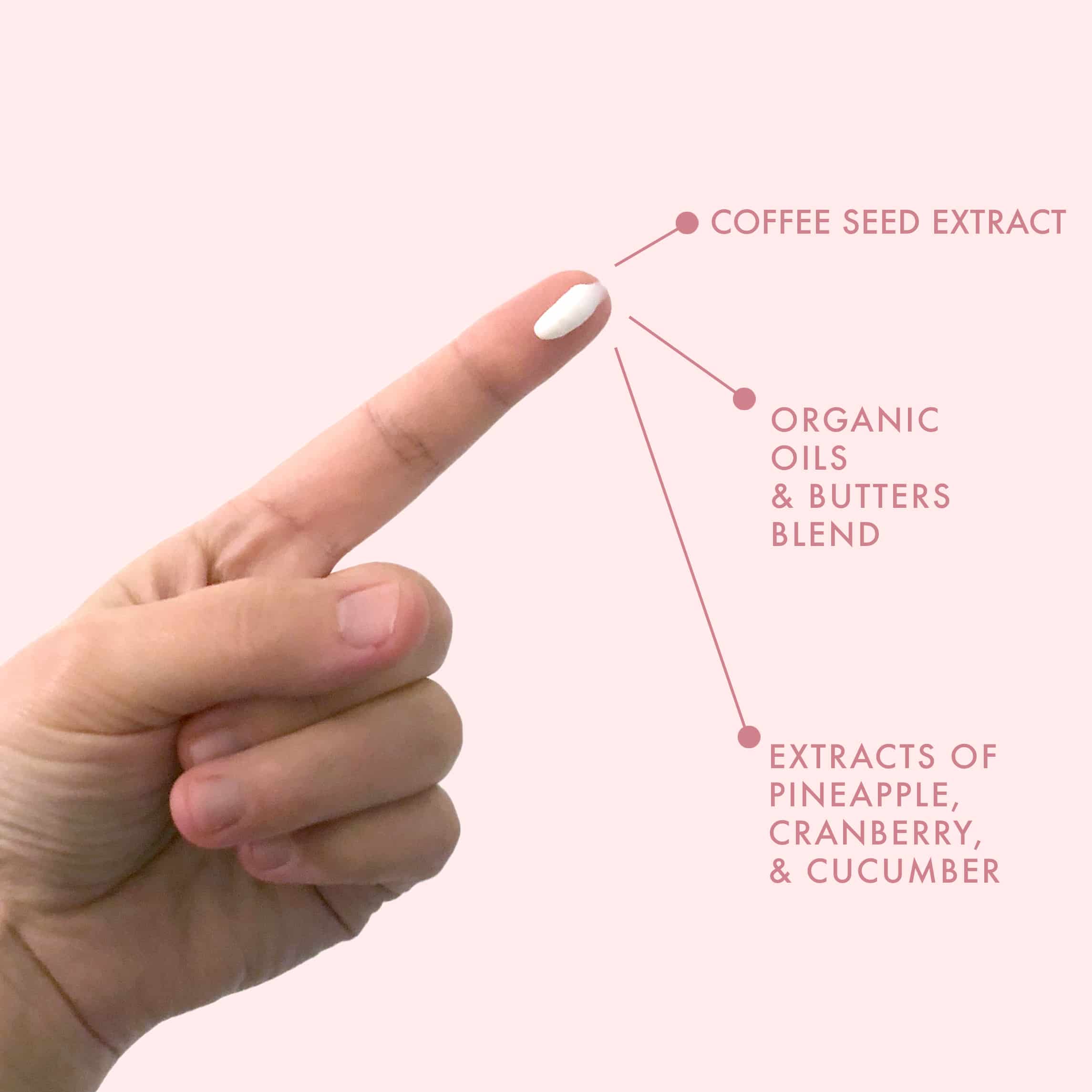 Coffee Bean Eye Cream